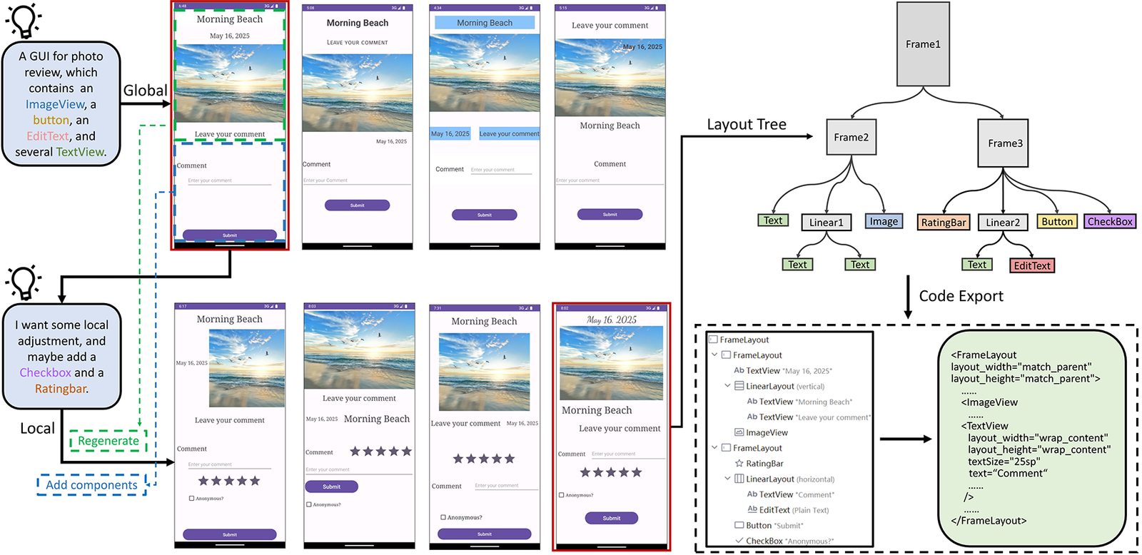 AutoStructGUI: Bridging Design and Implementation of GUI through Structured Layout Generation