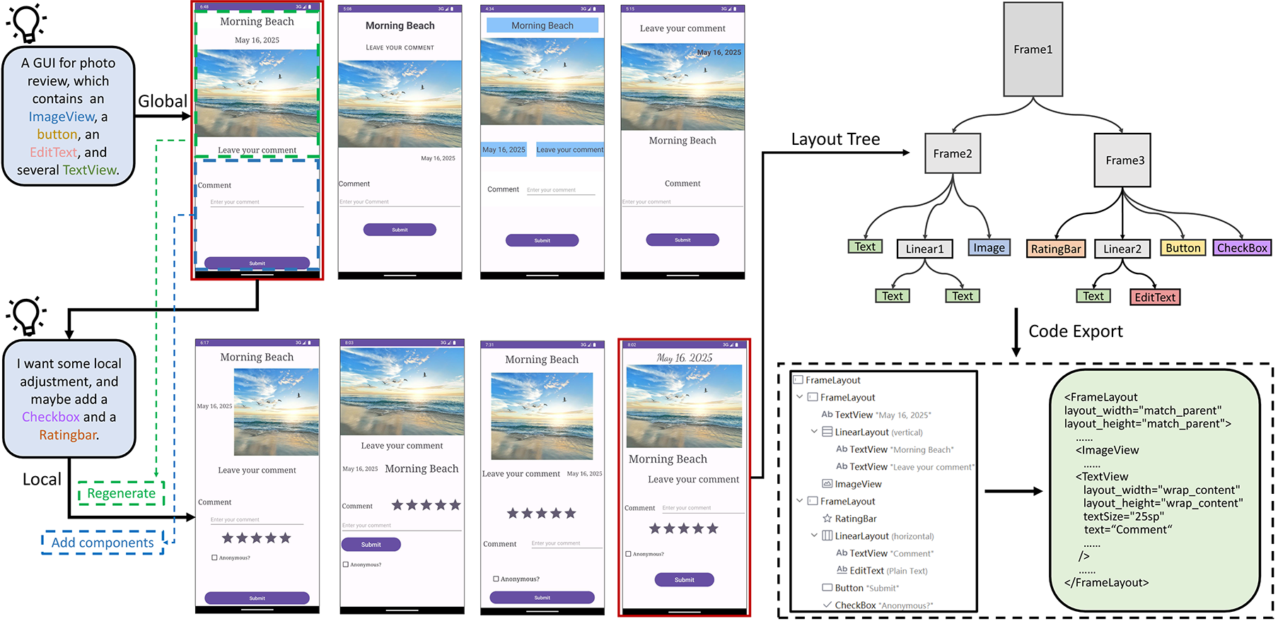 AutoStructGUI: Bridging Design and Implementation of GUI through Structured Layout Generation