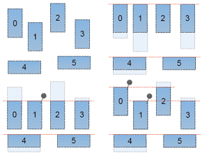 GACA: Group-Aware Command-based Arrangement of Graphic Elements