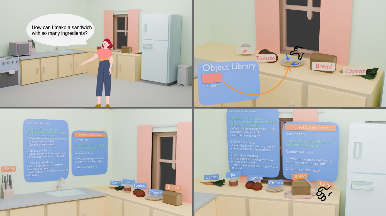 MRPilot: A Mixed-Reality System for Responsive Navigation of General Procedural Tasks