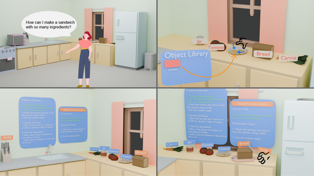 MRPilot: A Mixed-Reality System for Responsive Navigation of General Procedural Tasks