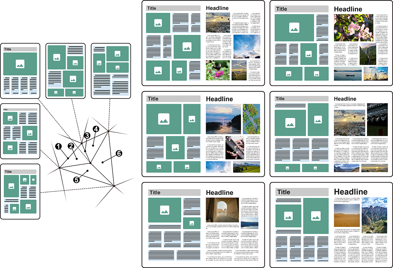 Hierarchical Layout Blending with Recursive Optimal Correspondence